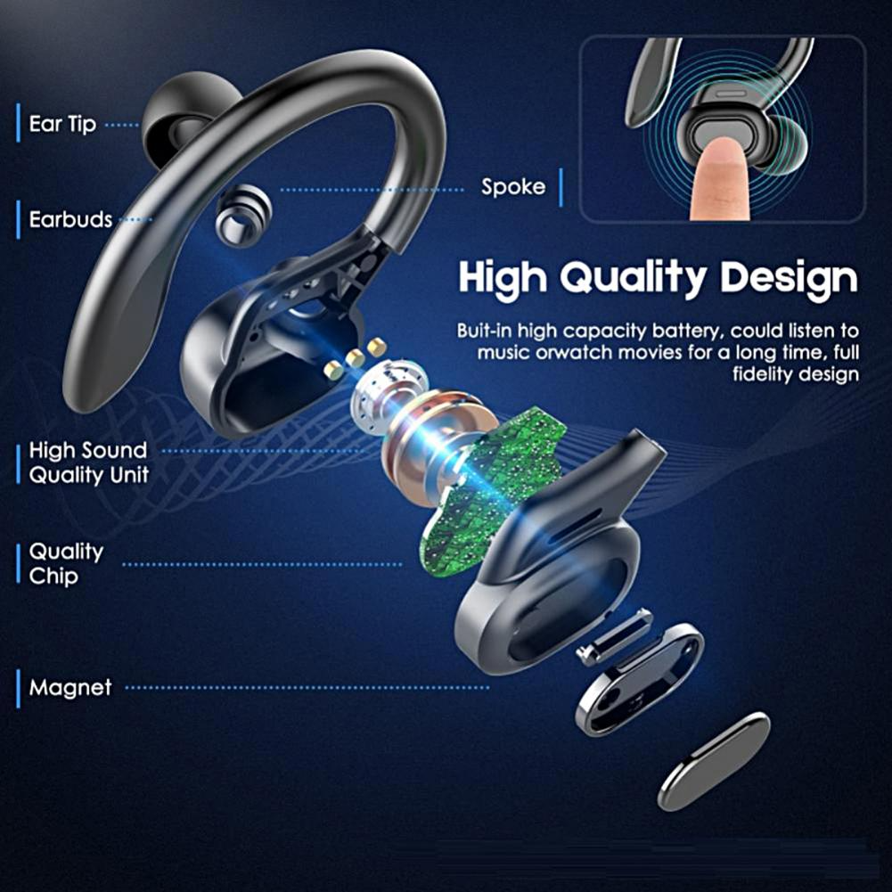 Casque d'écoute sans fil Suna Excellent