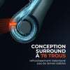 Instant Cold Nouveau ventilateur de cou portable