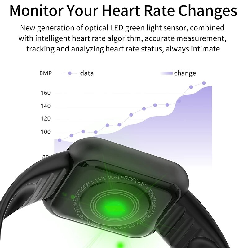 Health Check Slim Watch Pro V2