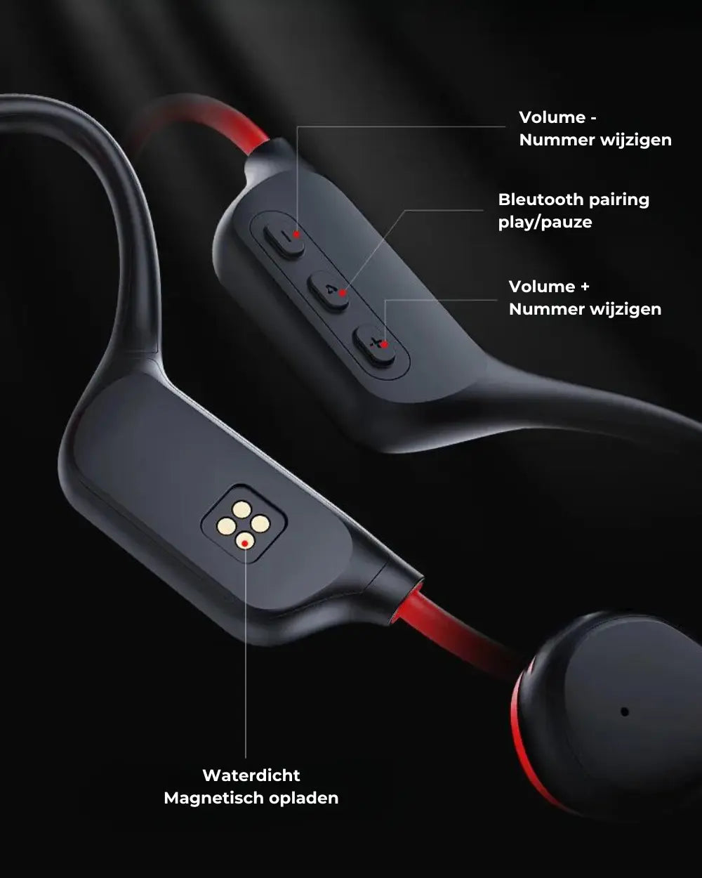 Ecouteurs Bluetooth Etanches