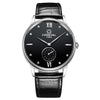 Fashion Business Watch