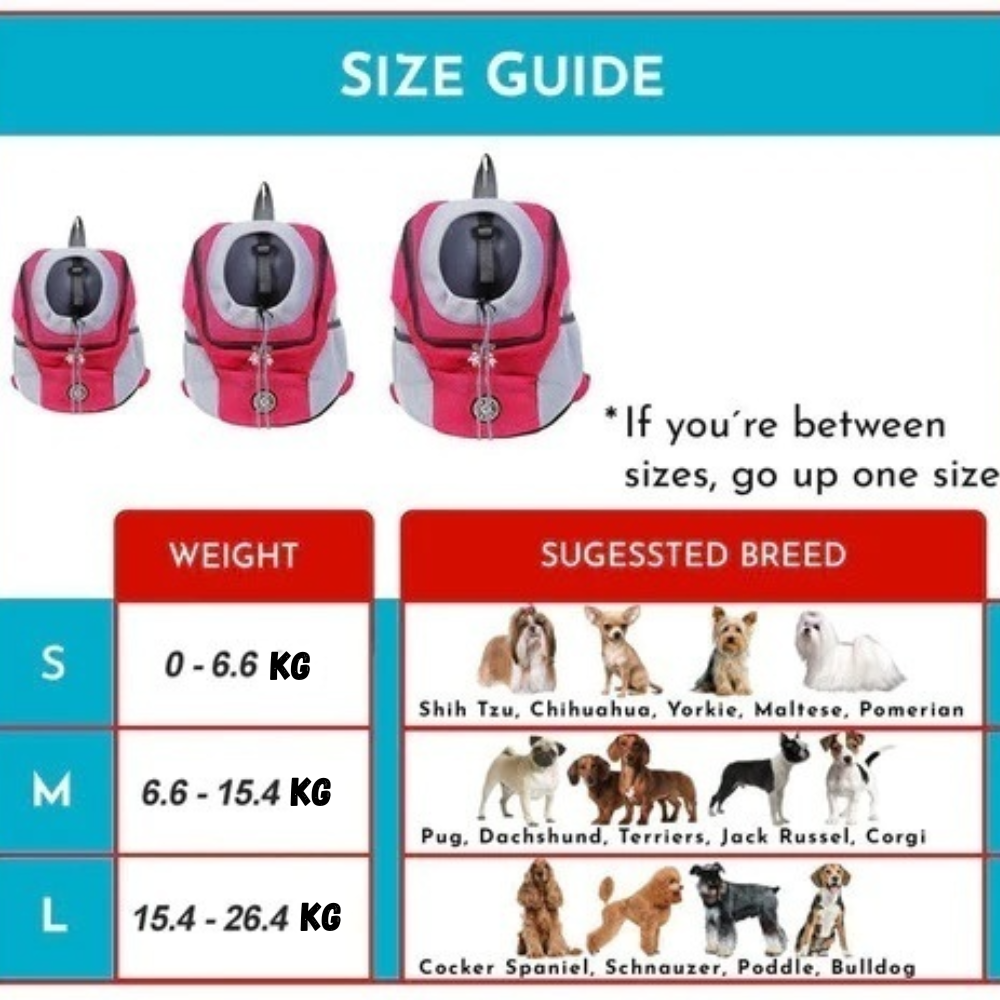Sac à dos FurBag pour chien d'été