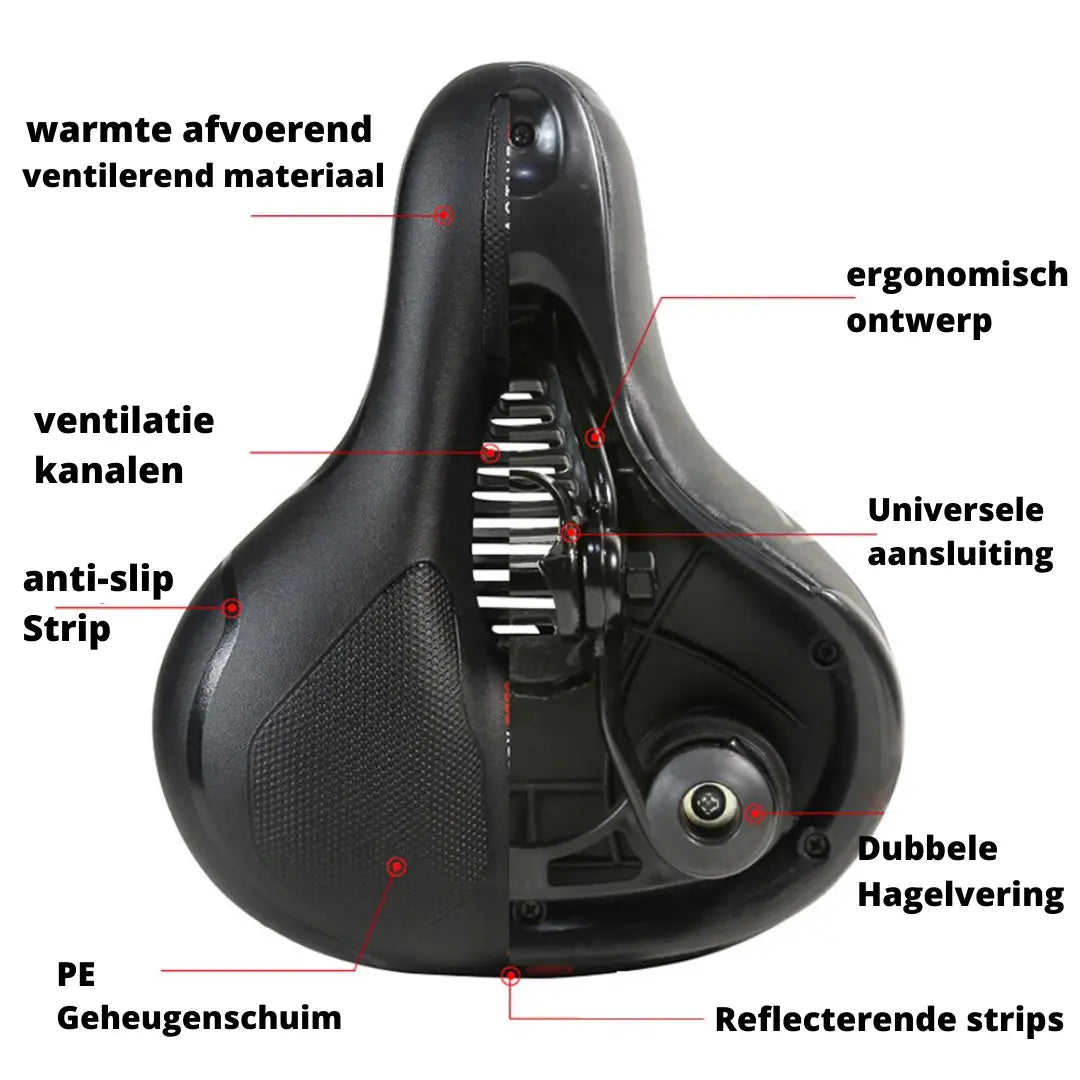 Selle de Vélo Amortissement des Chocs