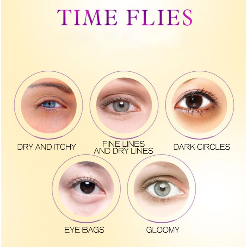 Eye Fix Crème raffermissante pour les yeux à action rapide (1+1 GRATUIT)