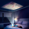 Mini Movie Mobile HD Pocket Projector