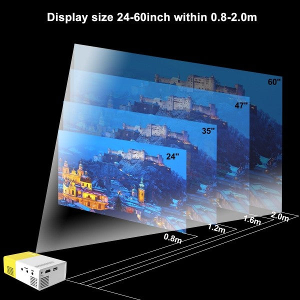 Mini Movie Mobile HD Pocket Projector