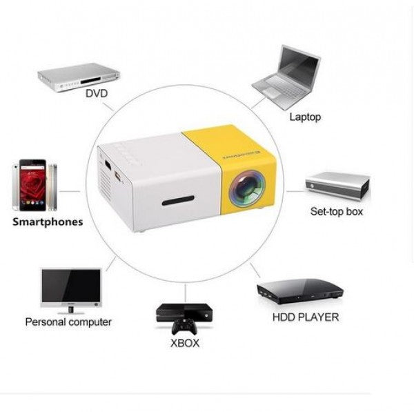 Mini Movie Mobile HD Pocket Projector